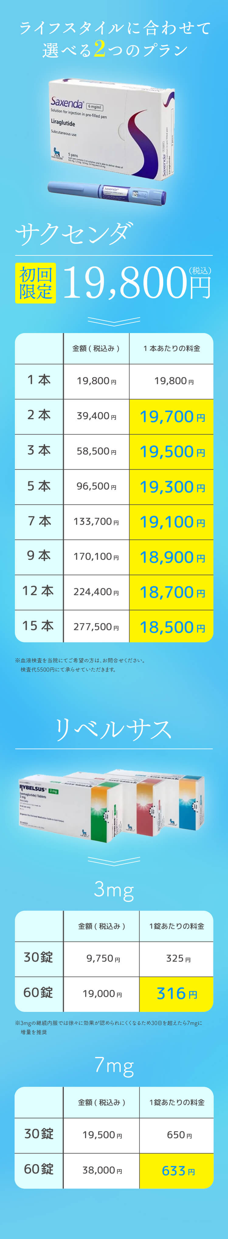 ライフスタイルに合わせて選べる2つのプラン